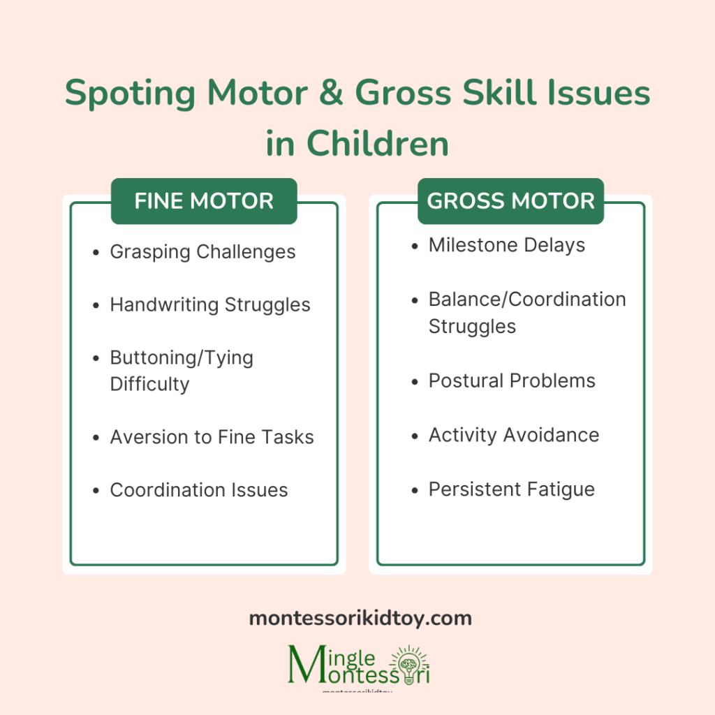 spotting Sings of issue in motor skills